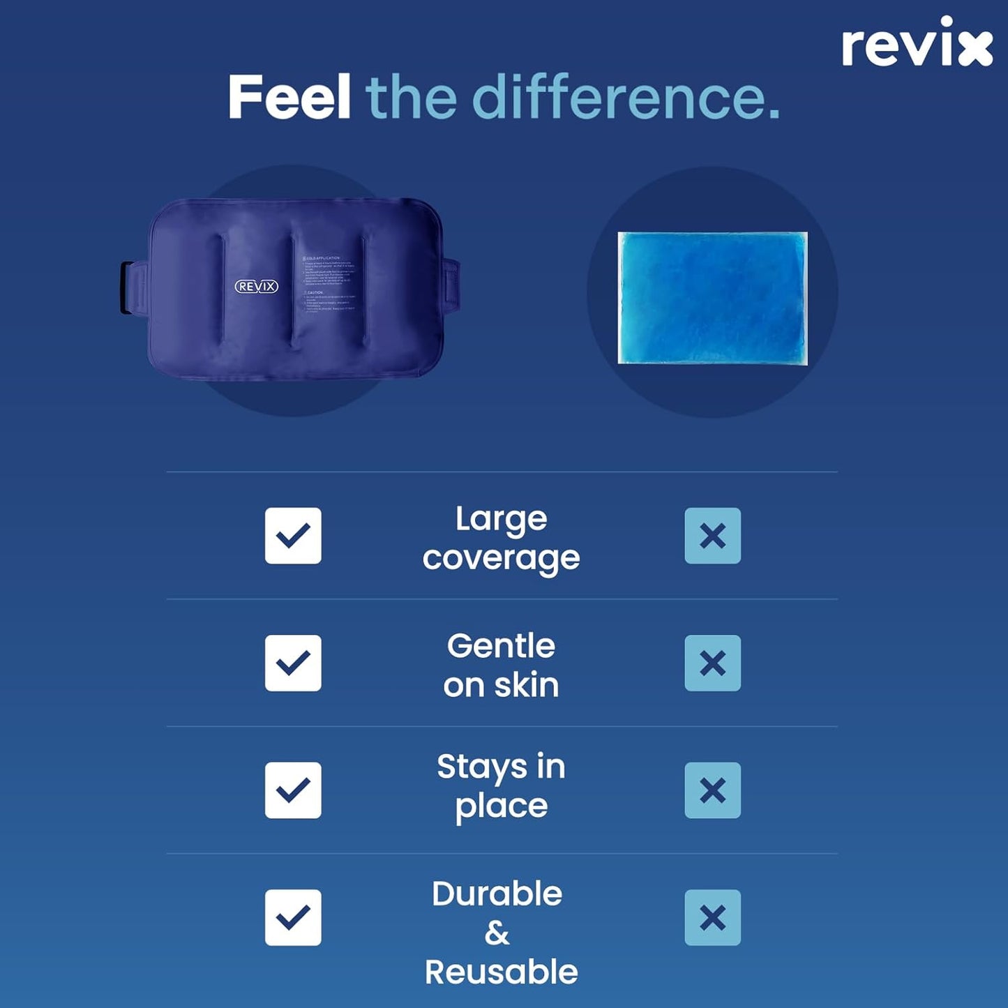 Ice Pack for Injuries Reusable Gel for Lower Back, 16 × 9" Navy
