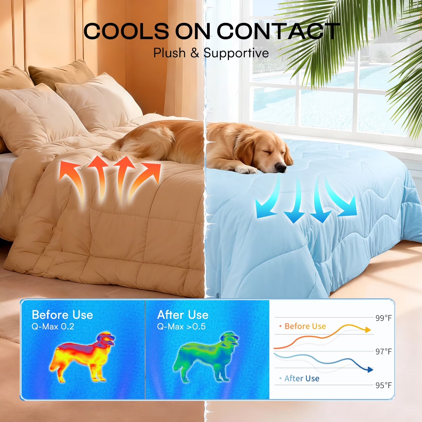 Premium Cooling Dog Blanket Washable Q-MAX>0.5 Small - Medium - Large