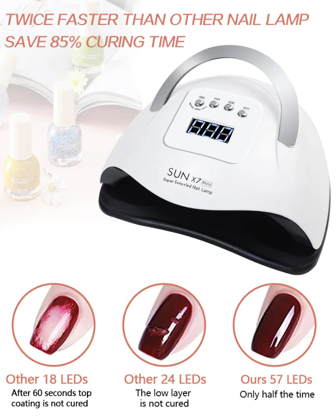 Nail Dryer LED Lamp UV Light Polish Gel Curing Machine Electric Manicure