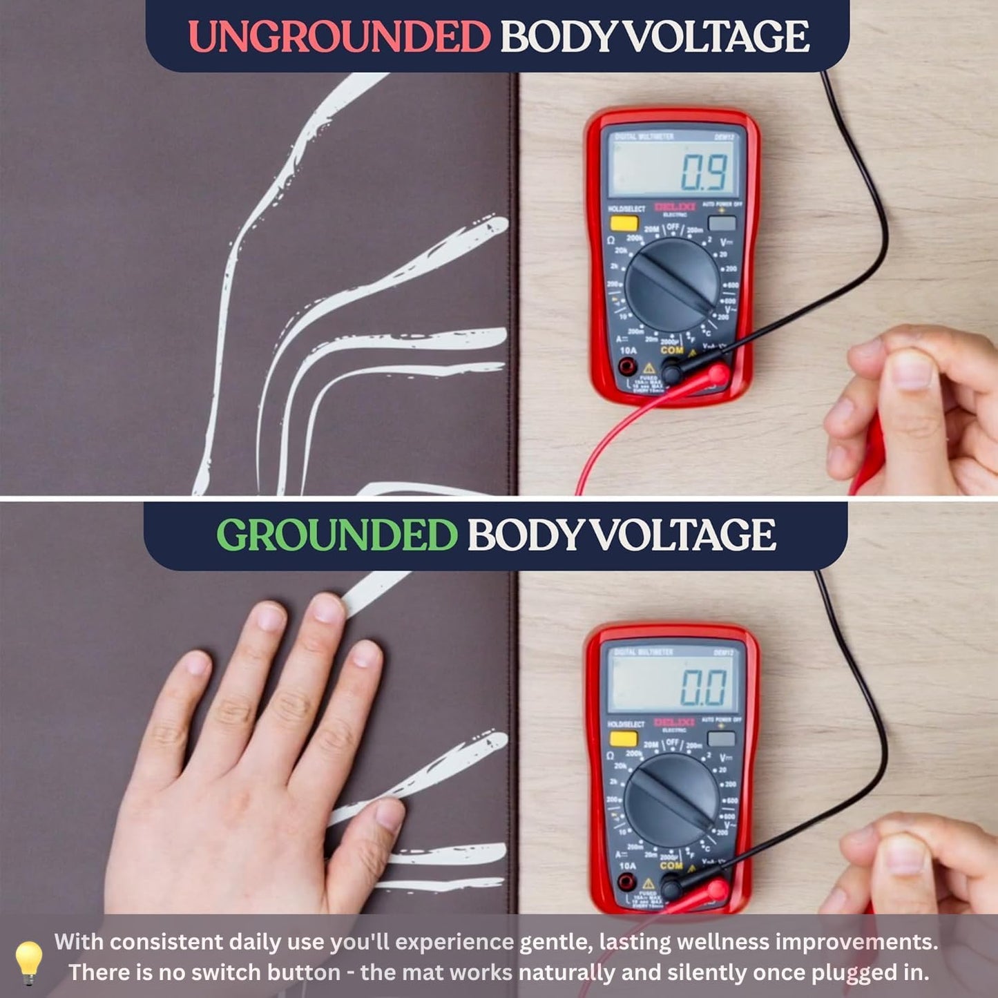 GAYA Grounding Mat for Feet,  Including 15ft Cord, 100K Ohm Resistor, Desk (24''X16'')
