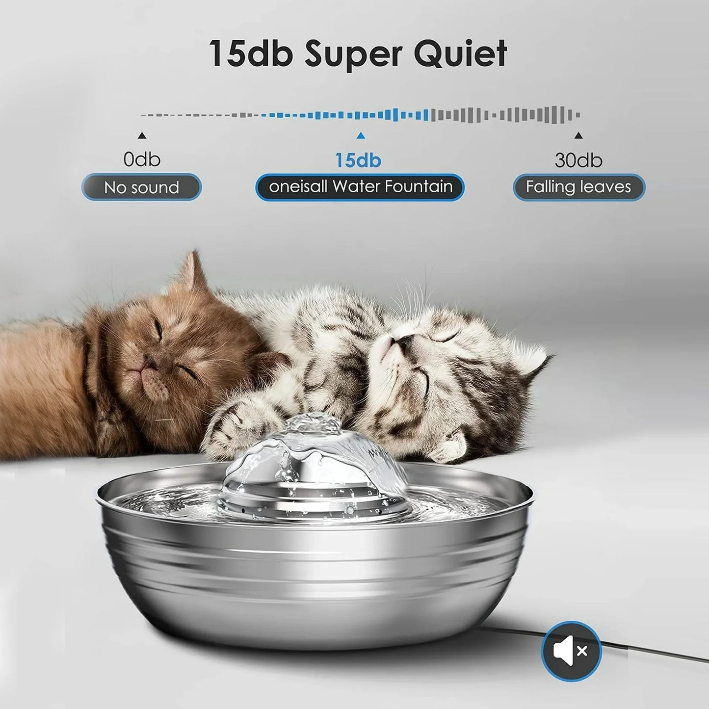 CW-03 Cat Water Fountain 304 Stainless Steel, 2L/68oz, Silver