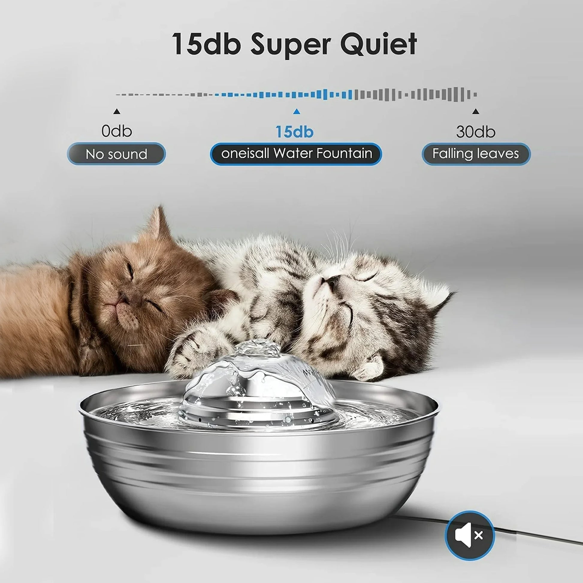 CW-03 Cat Water Fountain 304 Stainless Steel, 2L/68oz, Silver