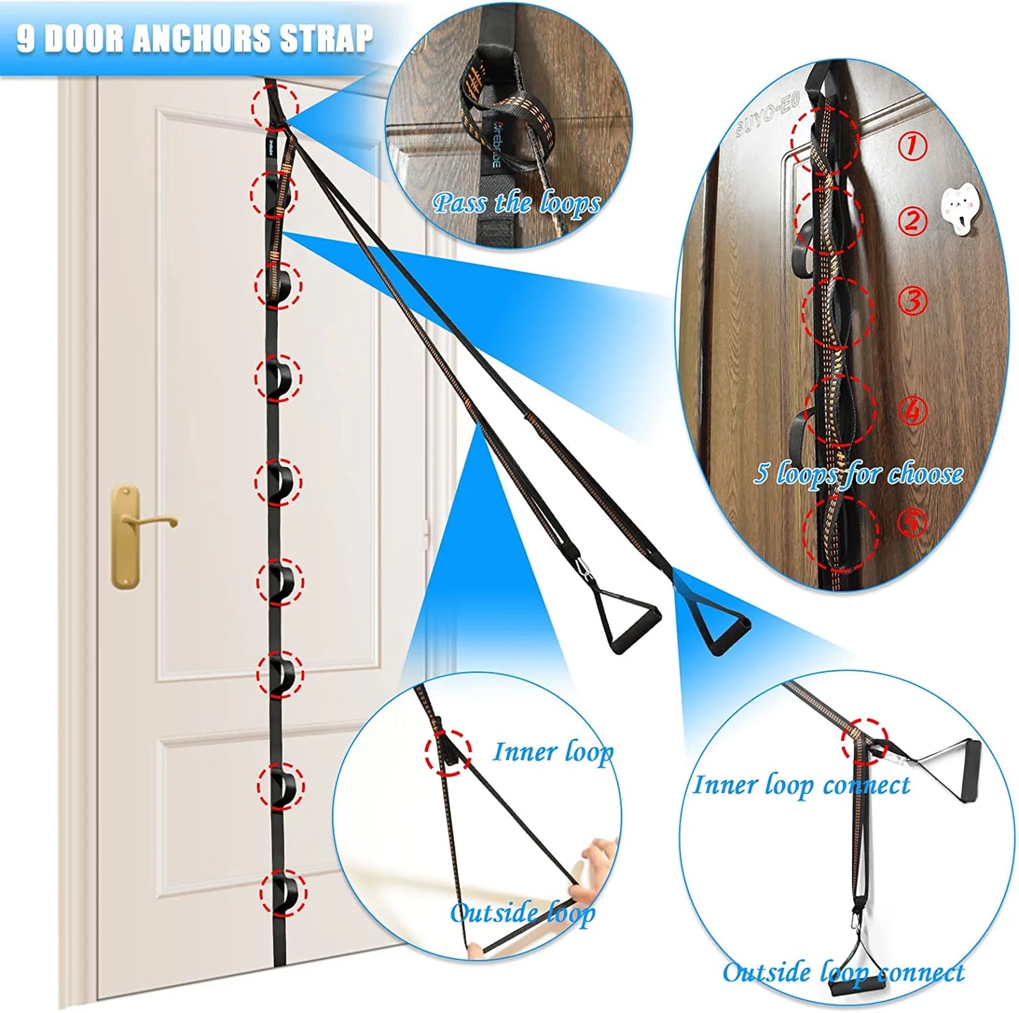 Nylon Door Anchor Strap for Resistance Exercise, Resistance Bands  Portable Home Gym.Punching-Free