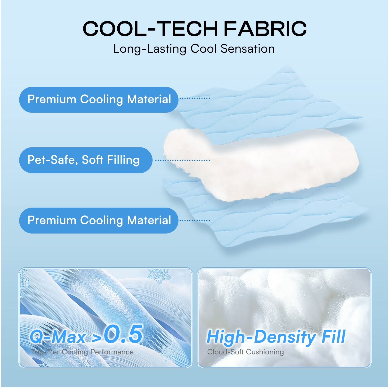 Premium Cooling Dog Blanket Washable Q-MAX>0.5 Small - Medium - Large 