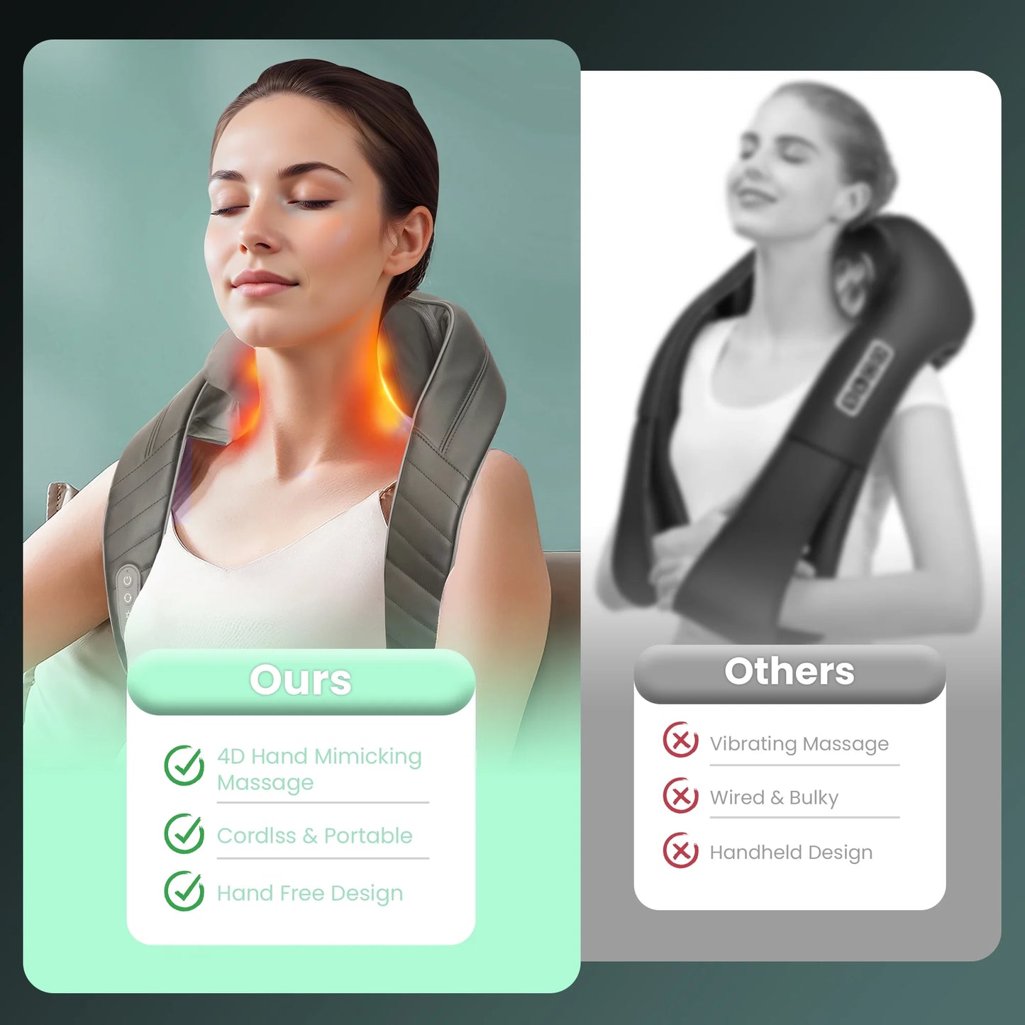 Cordless Shiatsu Neck & Shoulder Massager with Heat for Pain Relief.
