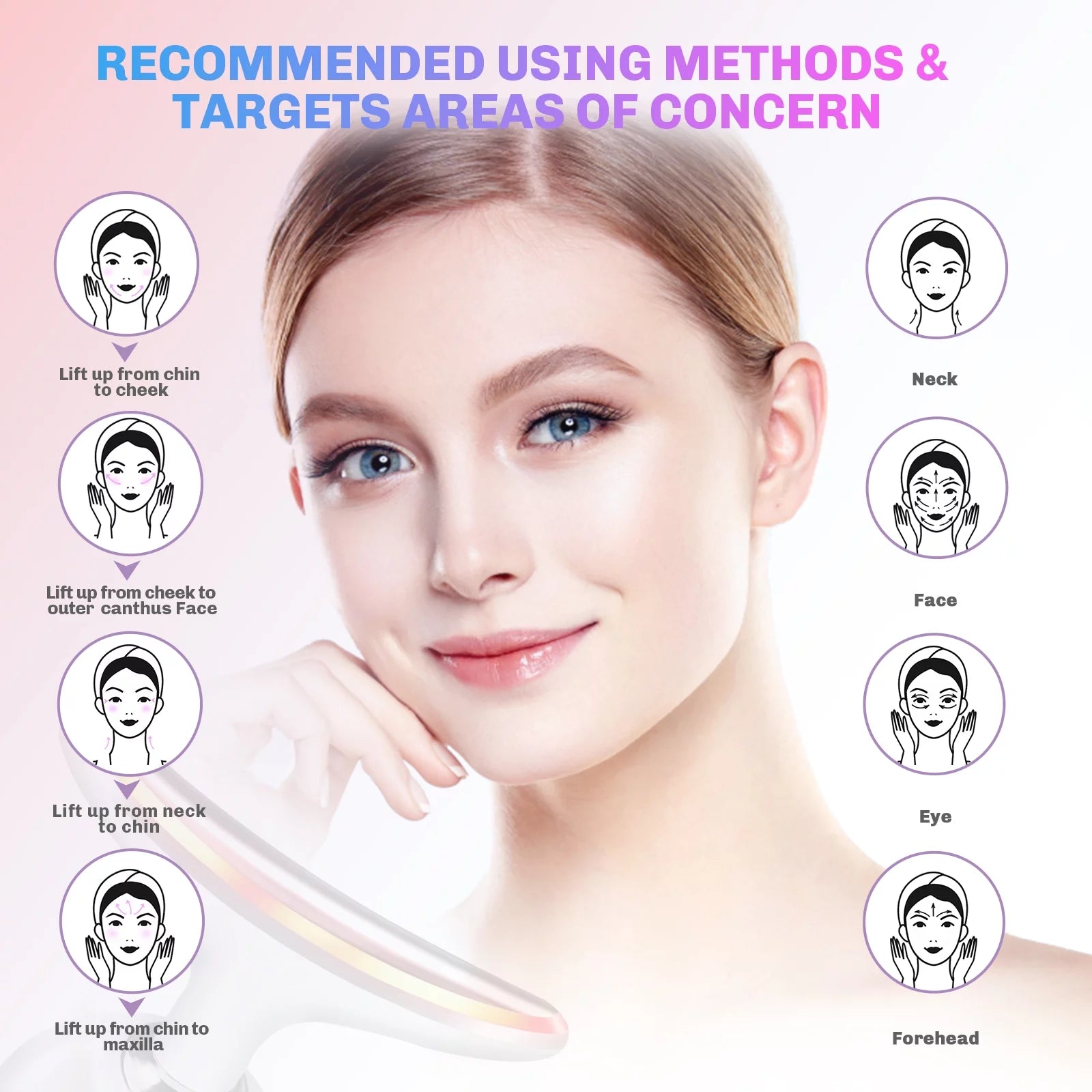 Firming Wrinkle Removal Device for Neck and Face