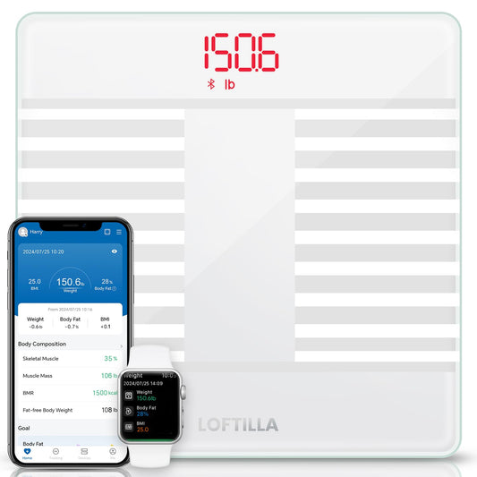 LOFTILLA Smart Body Composition Scale