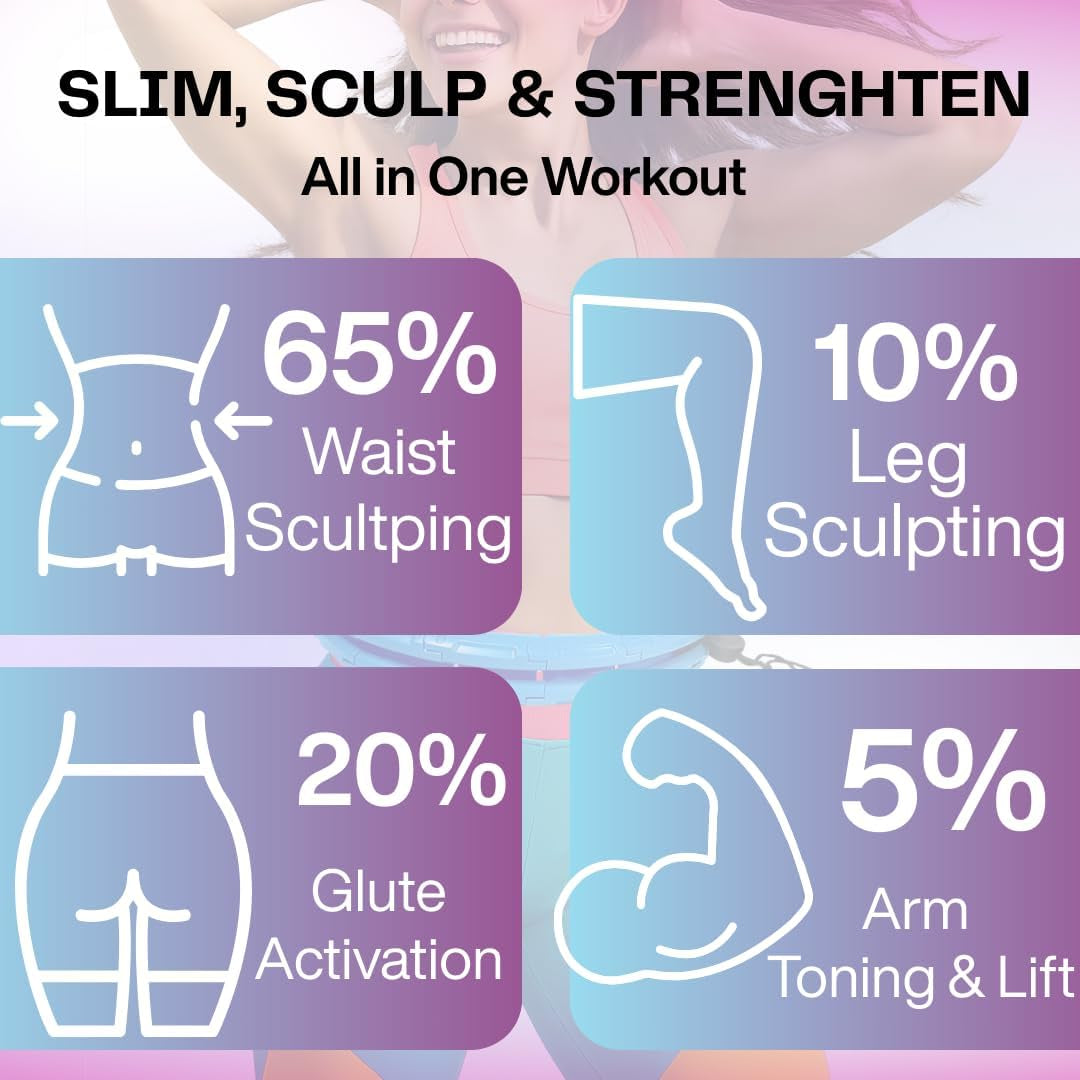 FIT ON Form Infinity Weighted Hula Hoop for Adults Weight Loss