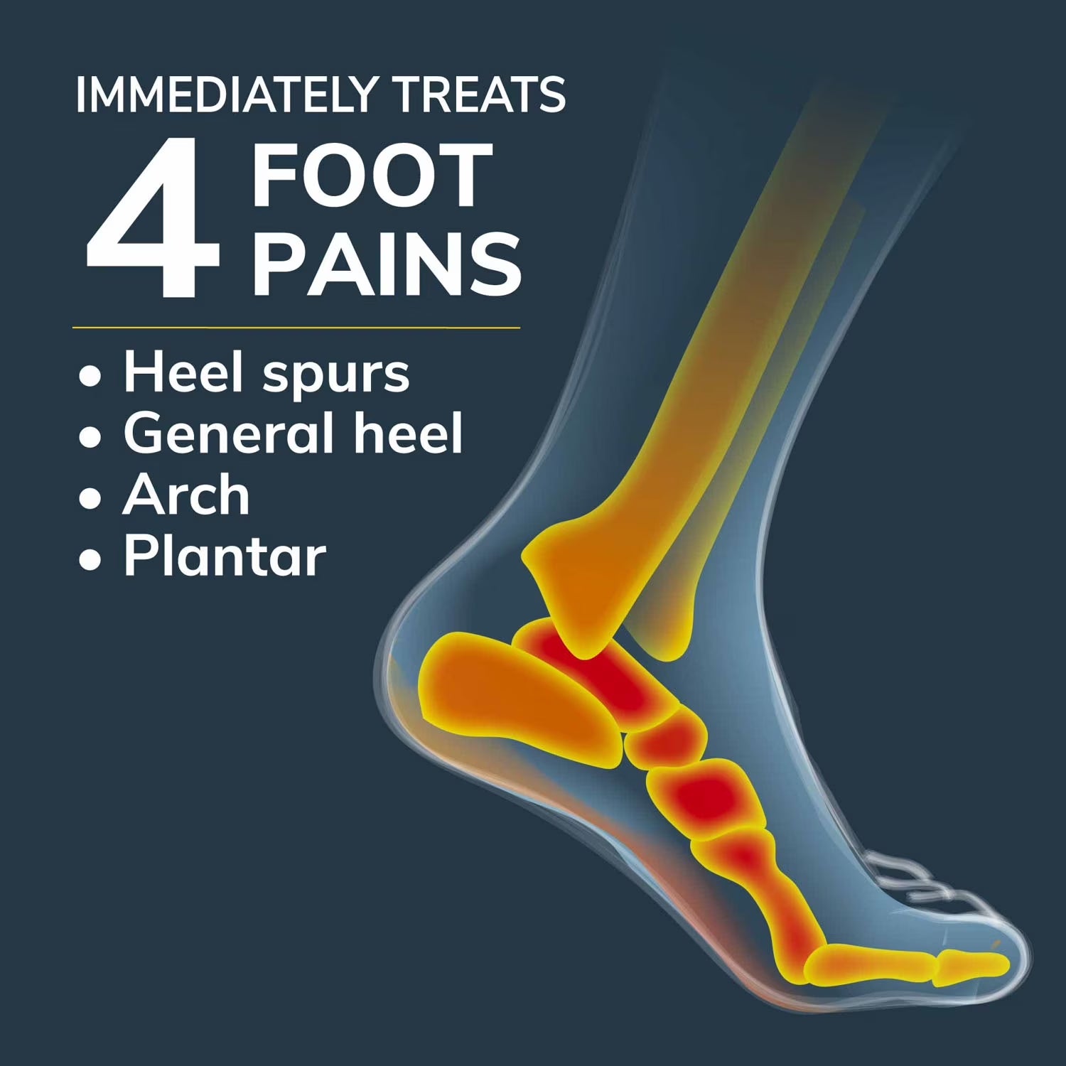 Men's Orthotic Inserts for Heel and Arch Pain Relief, Sizes 8-14