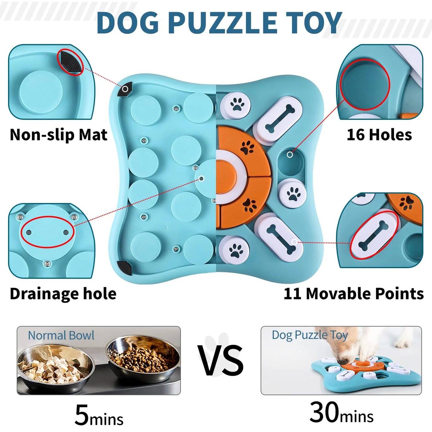 Puzzle Toys for Puppies, Cats, Dogs