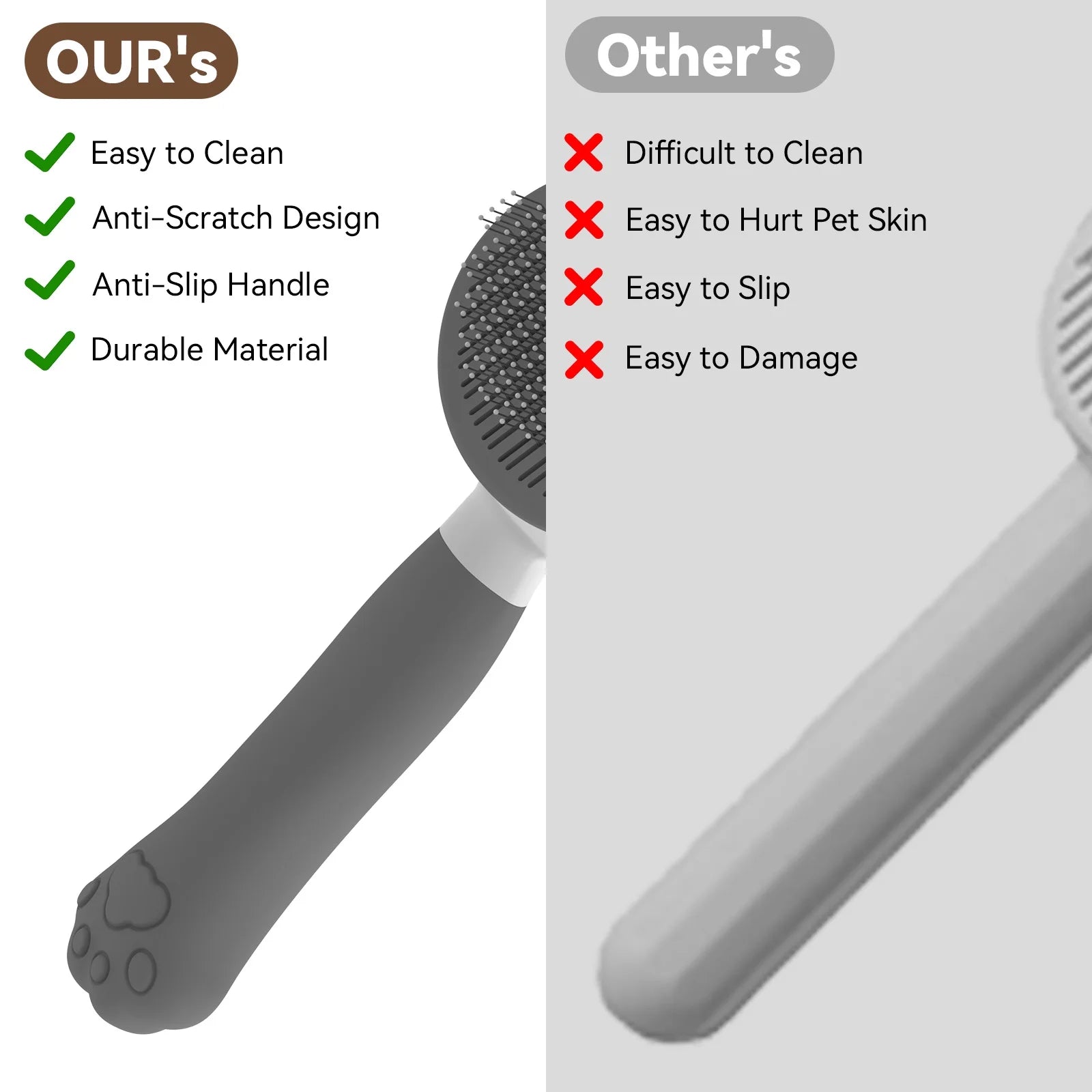 Cat & Dog Grooming Brush, Perfect for All Coat Types – Gray