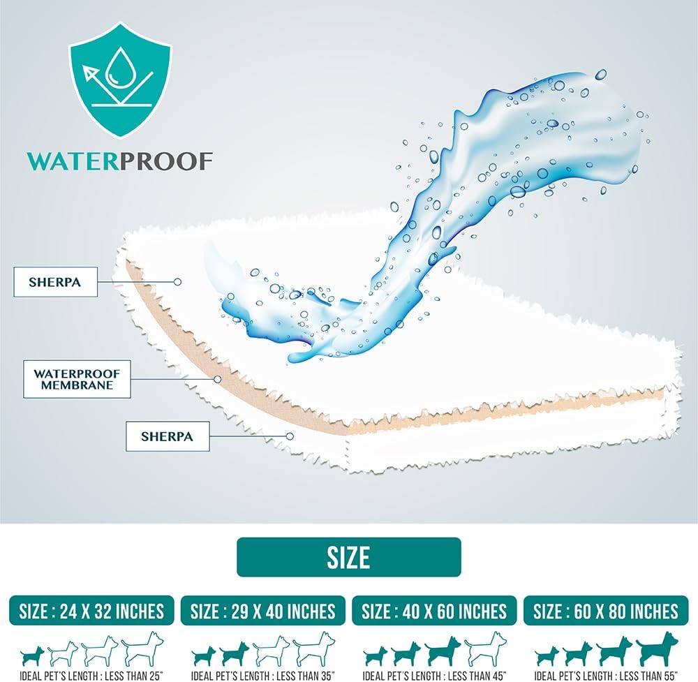 PetAmi Reversible Sherpa Waterproof Dog Blanket 