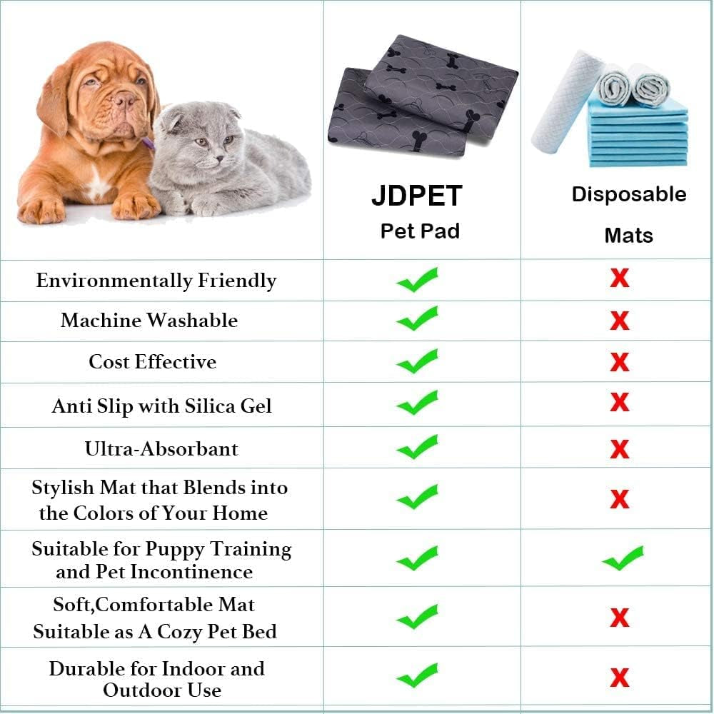 Washable Dog Pee Pads 