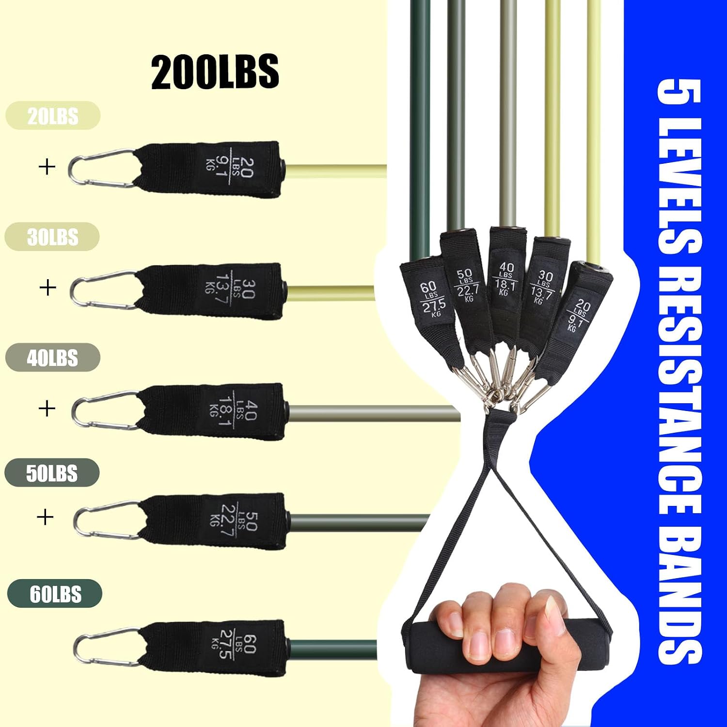 Resistance Band Wall Mount System ( with 2 Rails and Grey Resistance Band)
