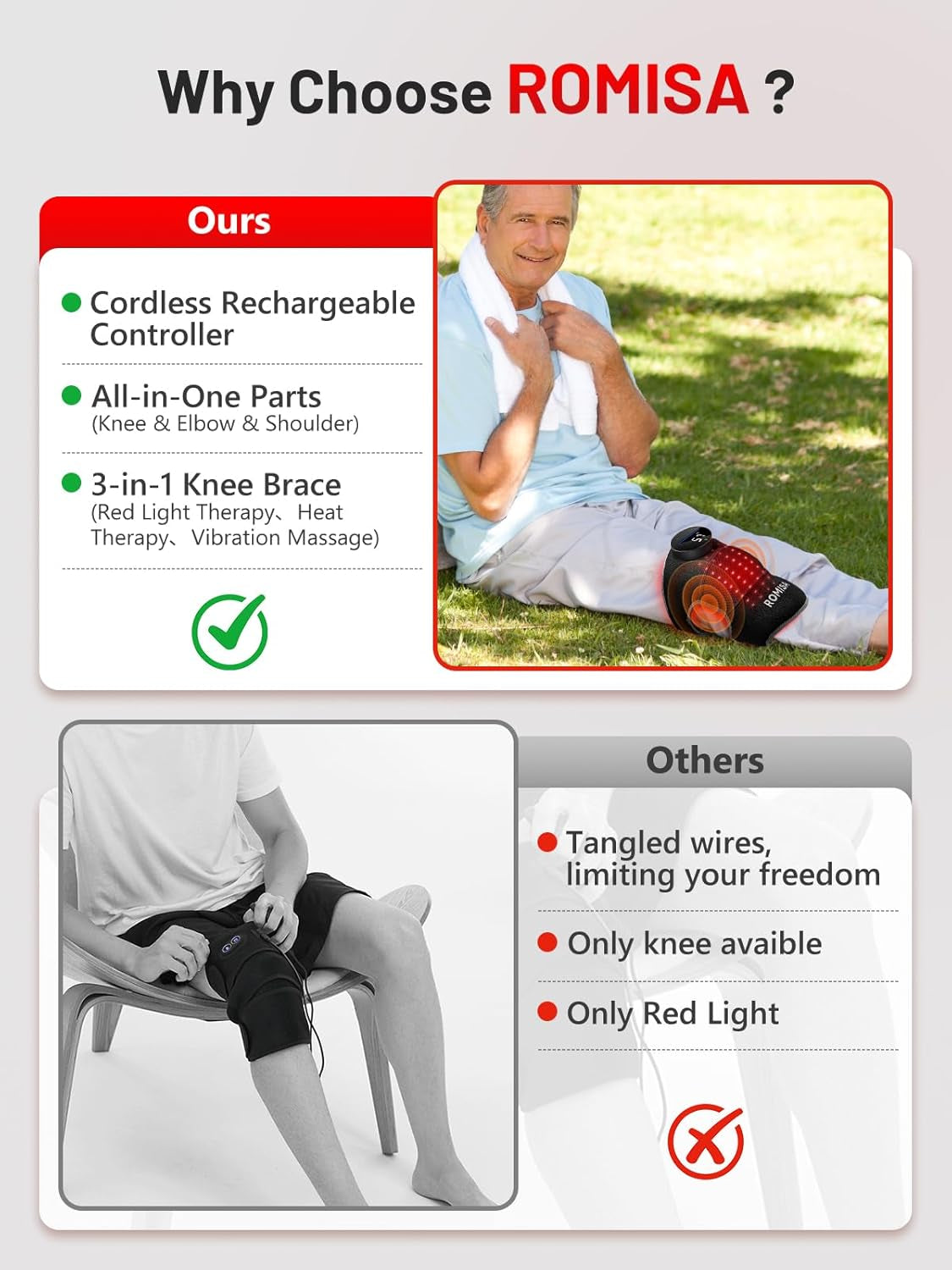 ROMISA Red Light Therapy Knee Brace Vibration