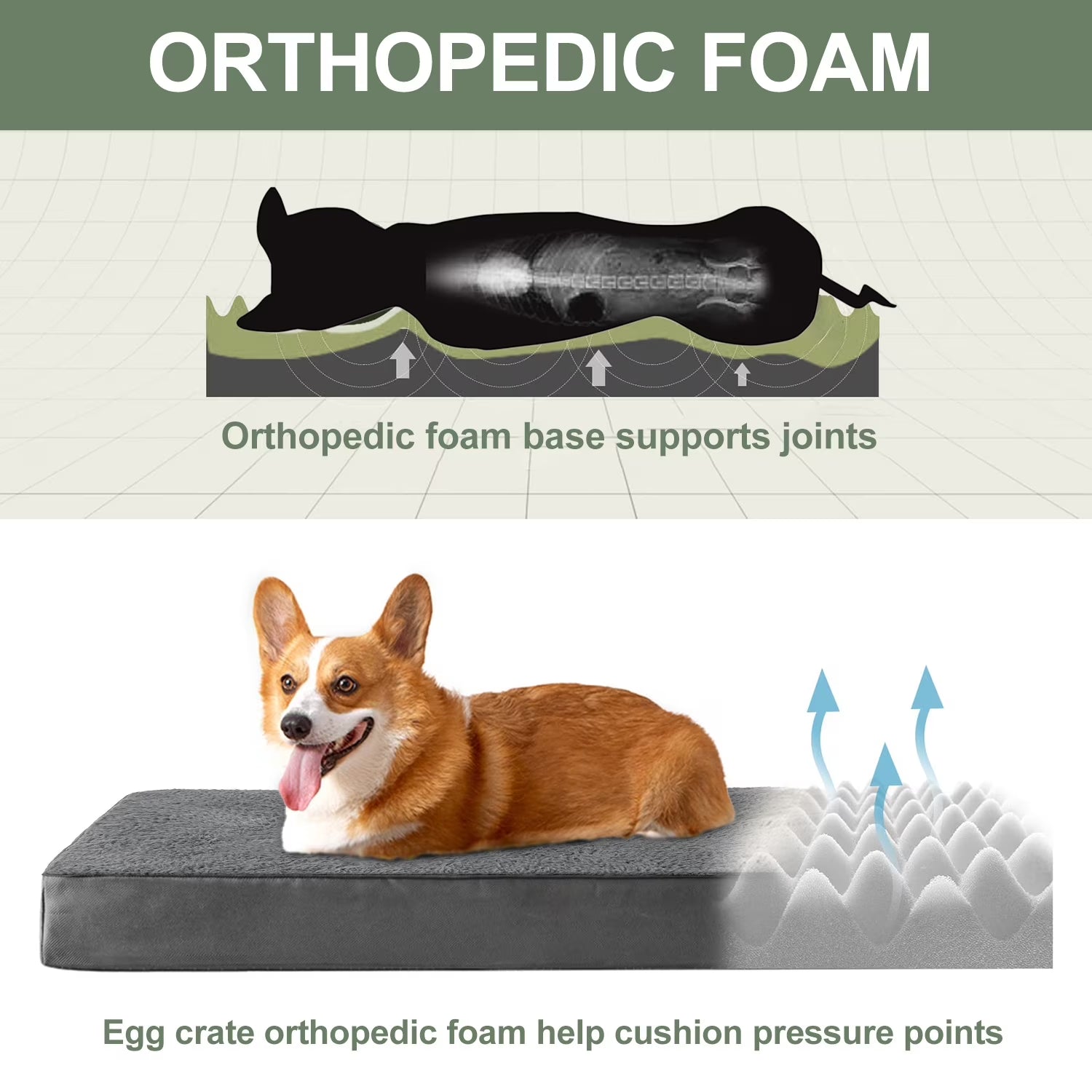 Dog Bed for Medium Dogs (Dark Grey, 30"X20"X3")