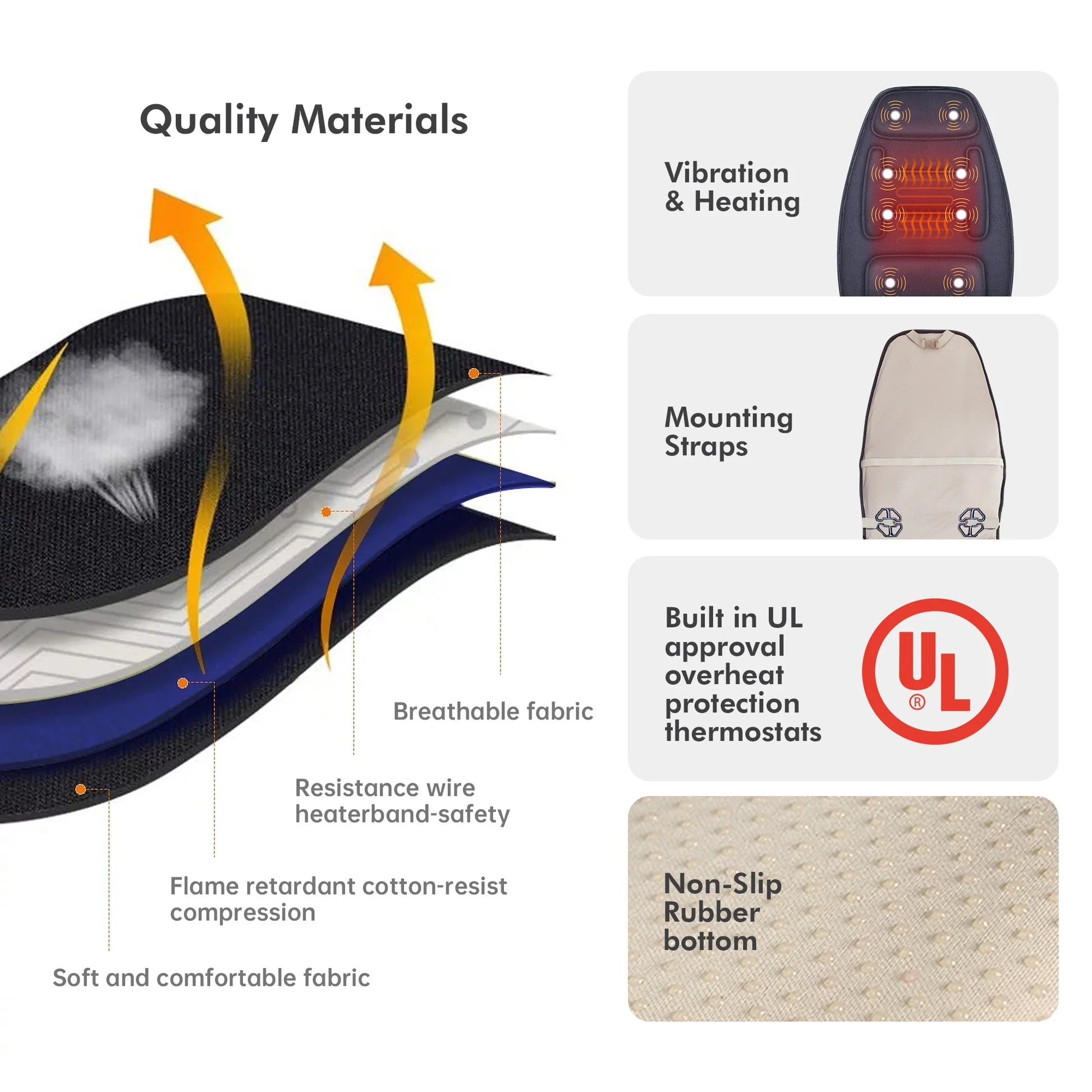 Massage Seat Cushion with 10 Vibration Motors