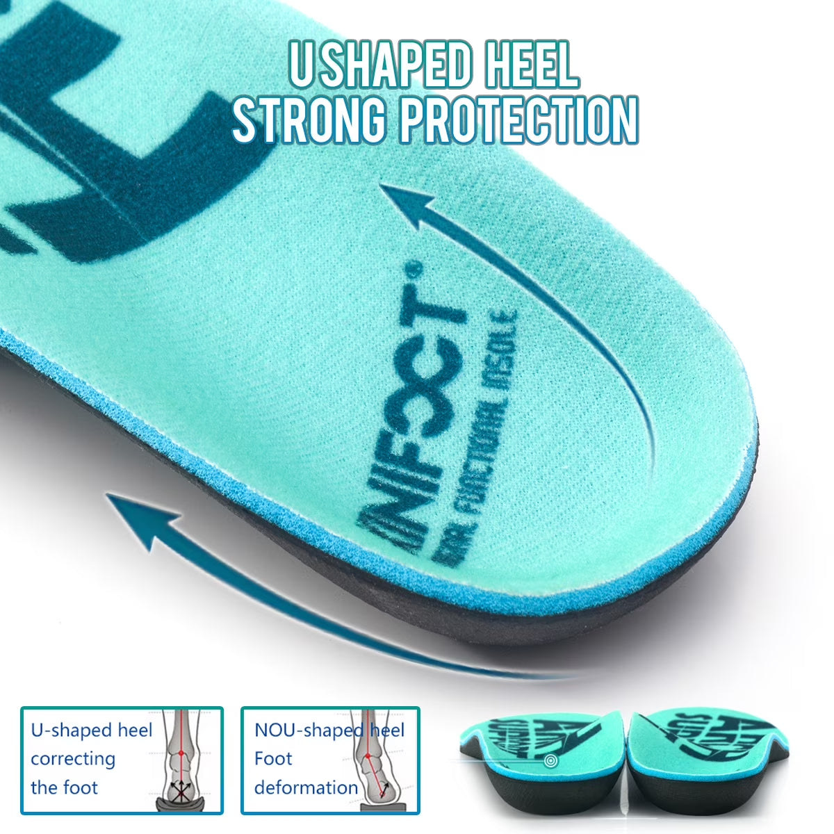 Arch Support Orthotic Insoles - 2 Pairs for Men