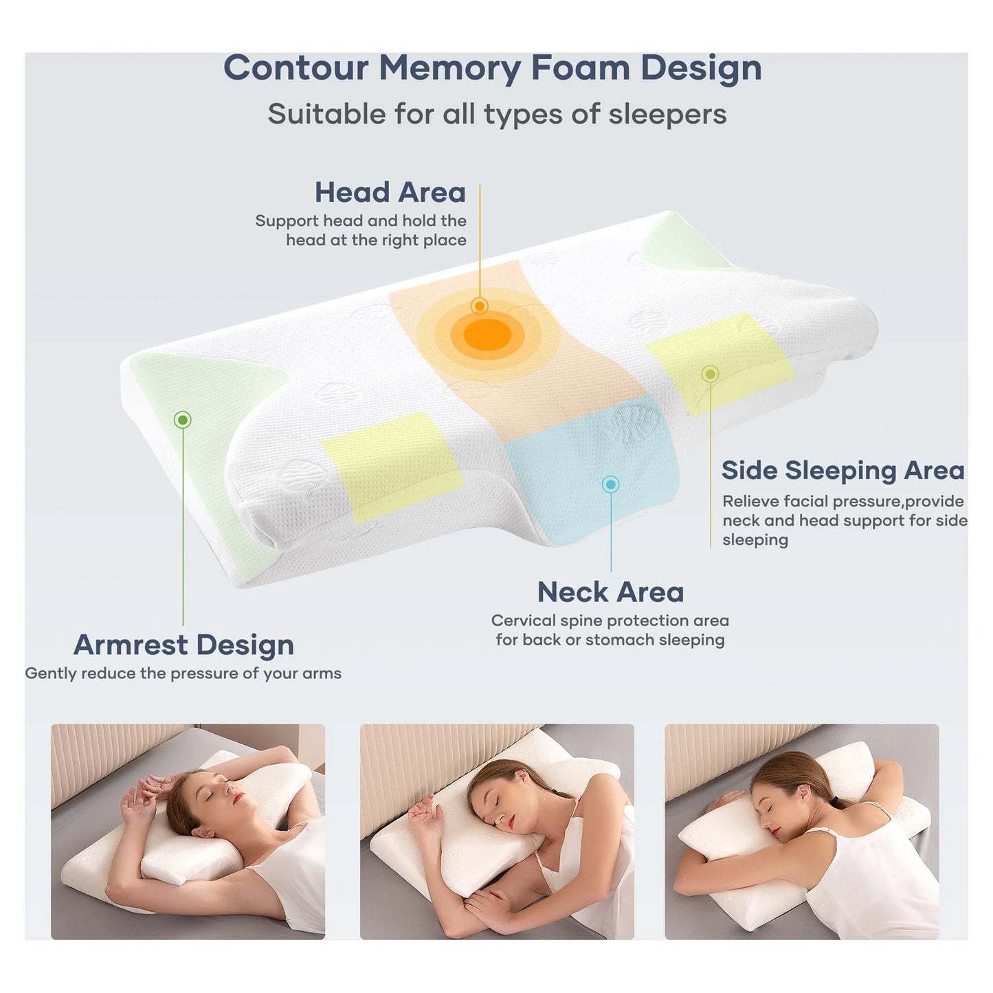 Cervical Pillow Memory Foam Orthopedic 
