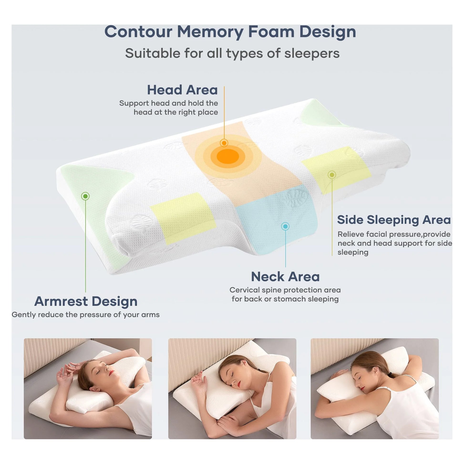 Cervical Pillow Memory Foam Orthopedic 