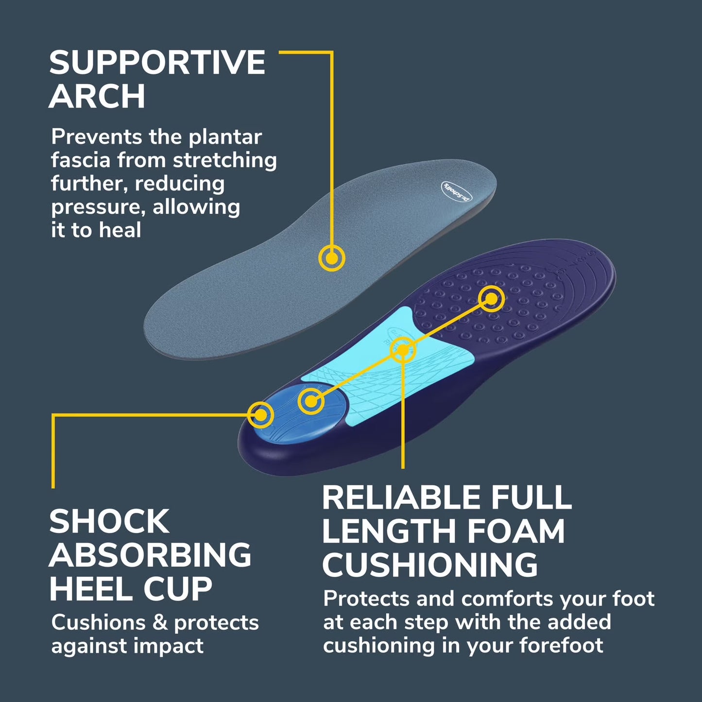 Dr. Scholl's Orthotics for Women (3-Pack), Shoe Sizes 6-10, Includes 1 Pair