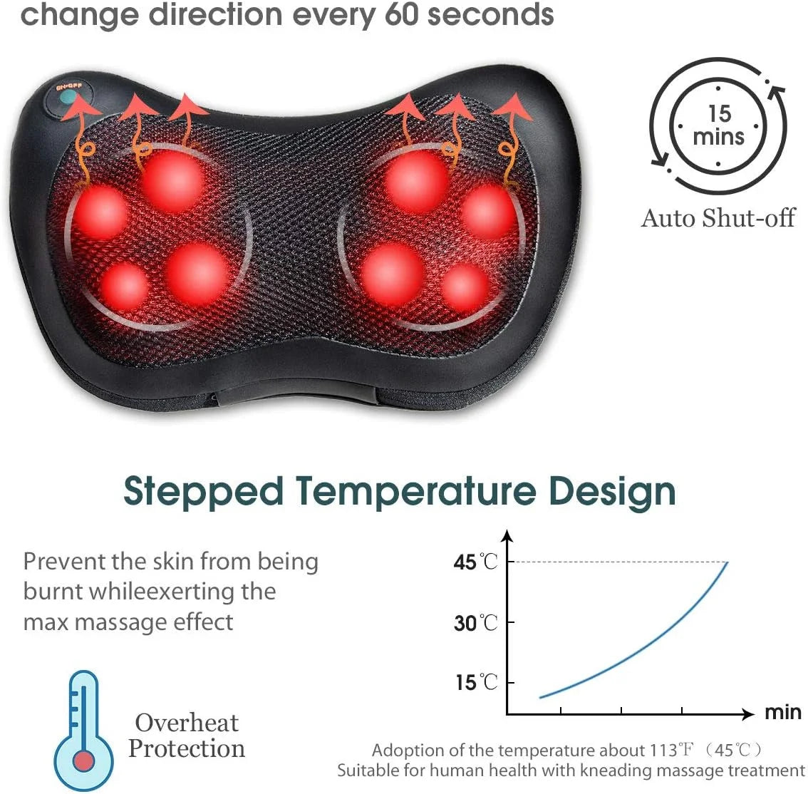 Shiatsu Back and Neck Massager with Heat.