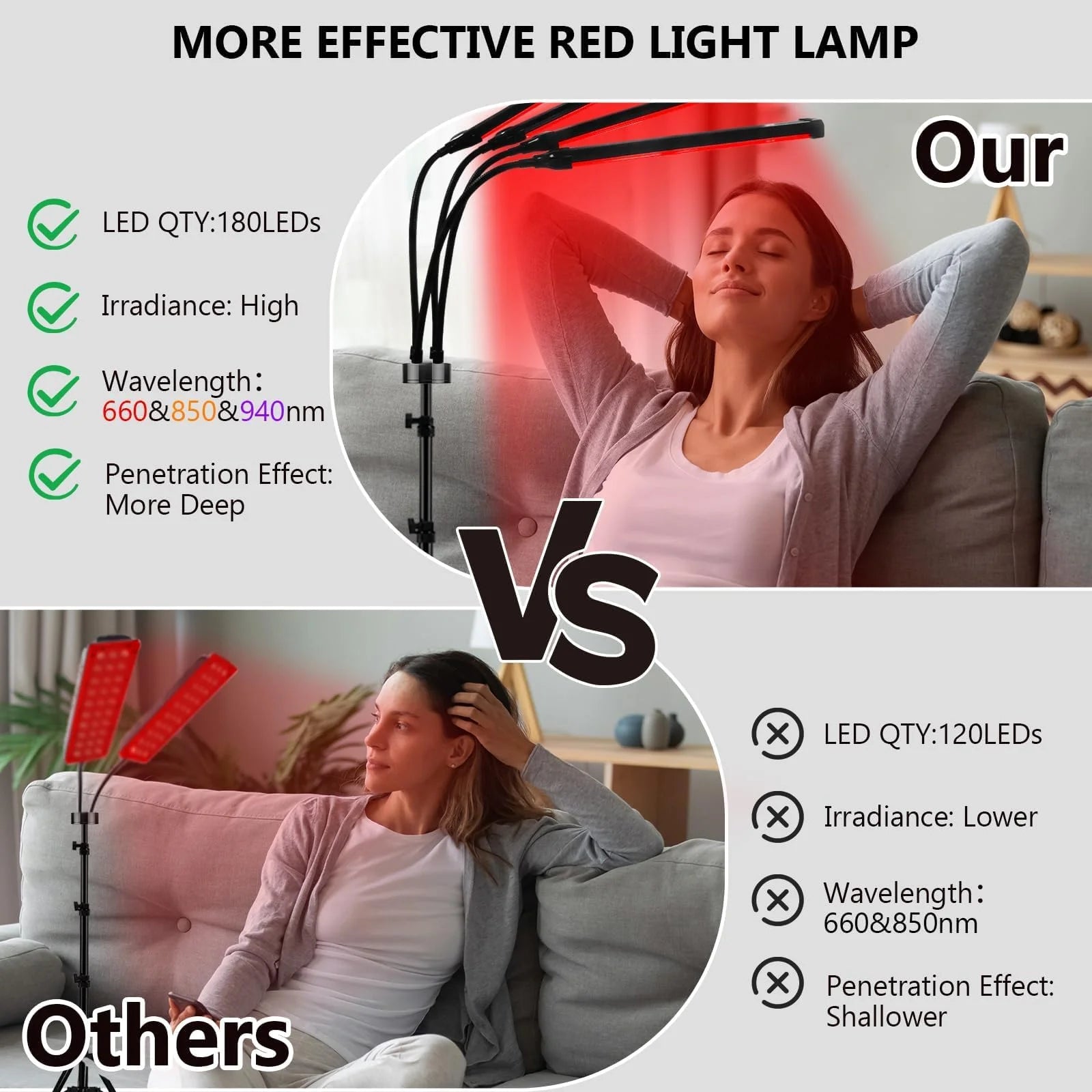 Red Light Therapy Lamp, 32W 180LEDs 
