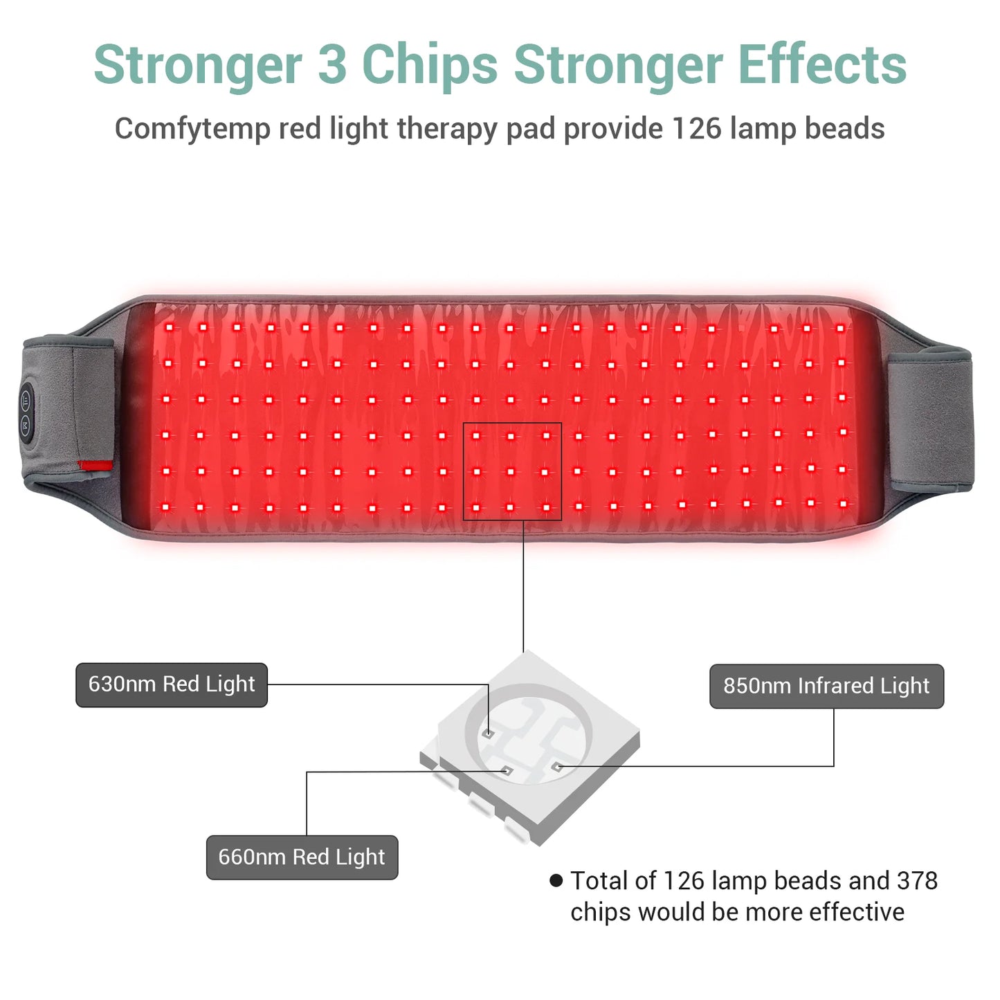Red Light Pad for Back Waist with 126 LEDs Home  Use