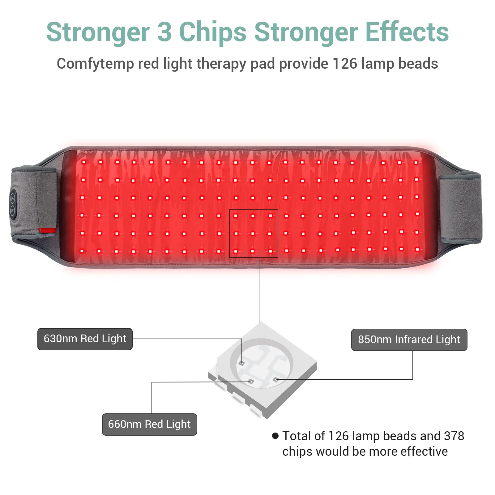 Red Light Pad for Back Waist with 126 LEDs Home  Use