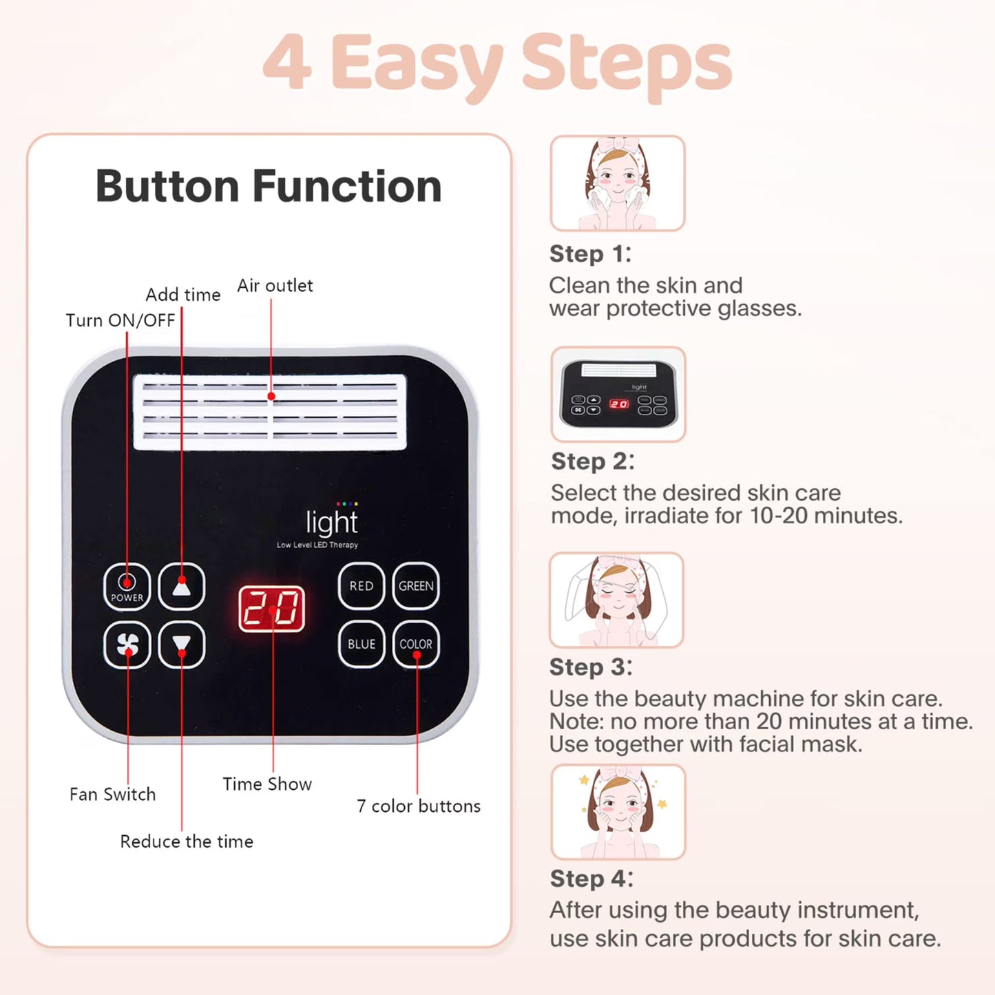 Red Light Therapy for Face, 7 in 1 Colors LED Face Mask Skin Care Tool