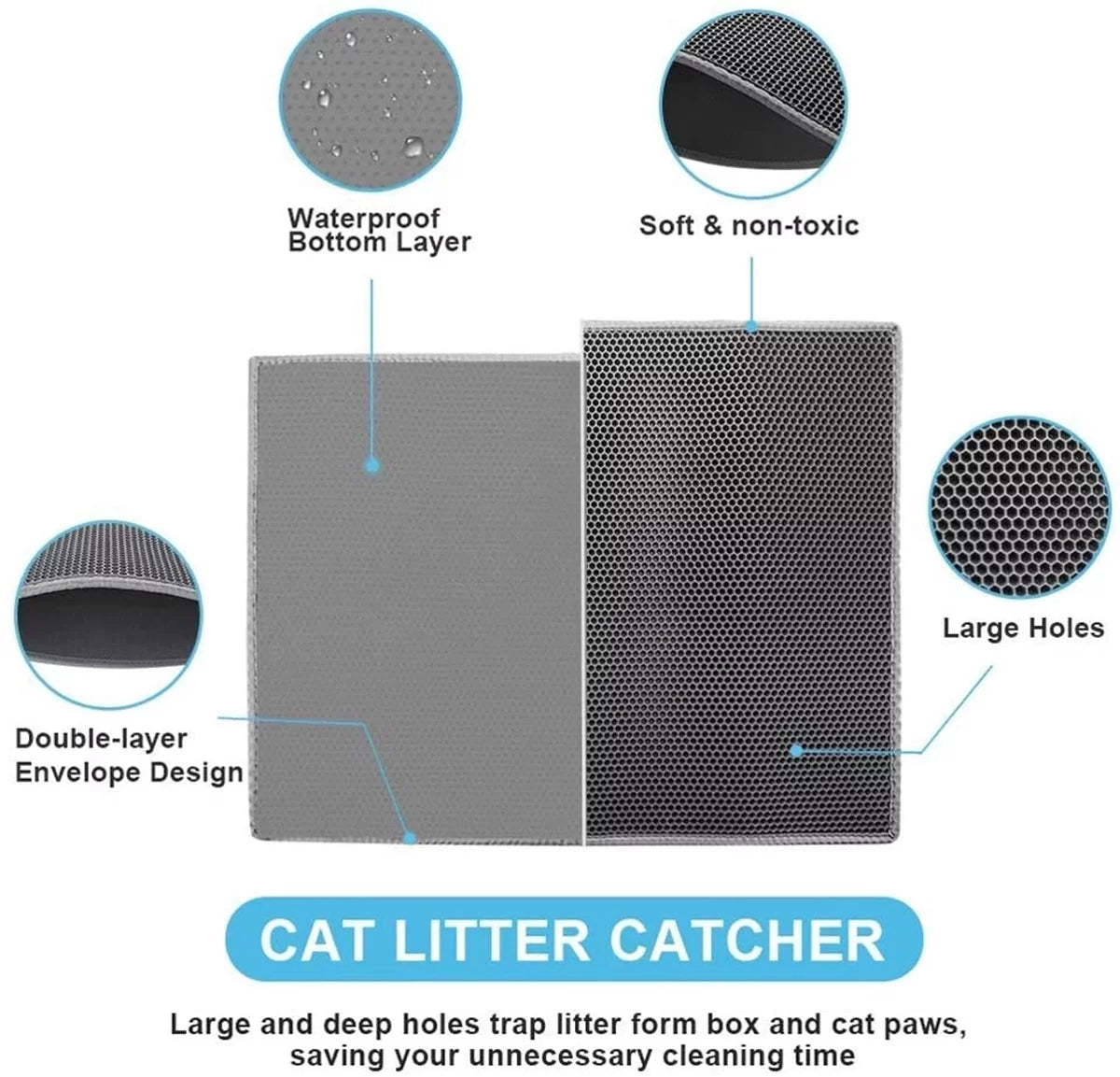 Cat Litter Trapping Mat