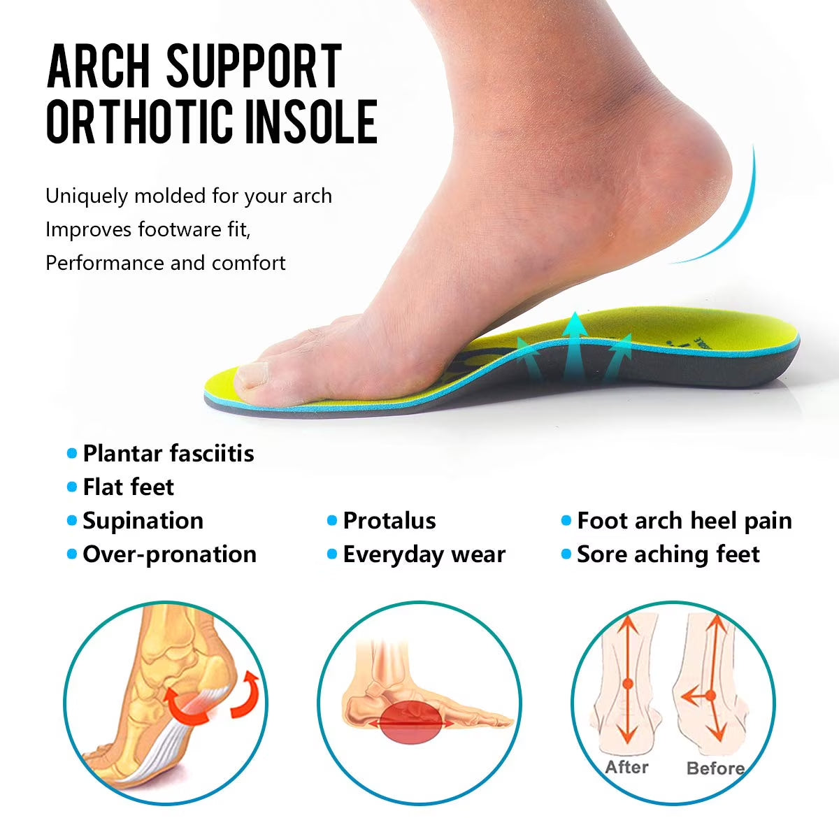 Arch Support Orthotic Insoles - 2 Pairs for Men