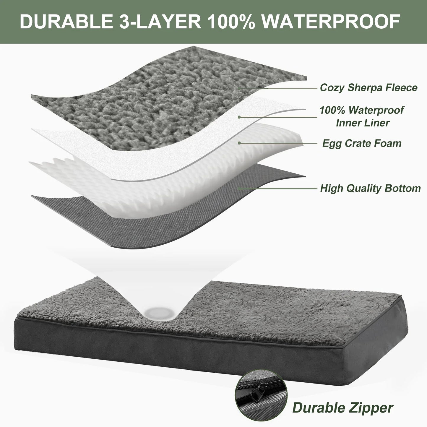 Dog Bed for Medium Dogs (Dark Grey, 30"X20"X3")