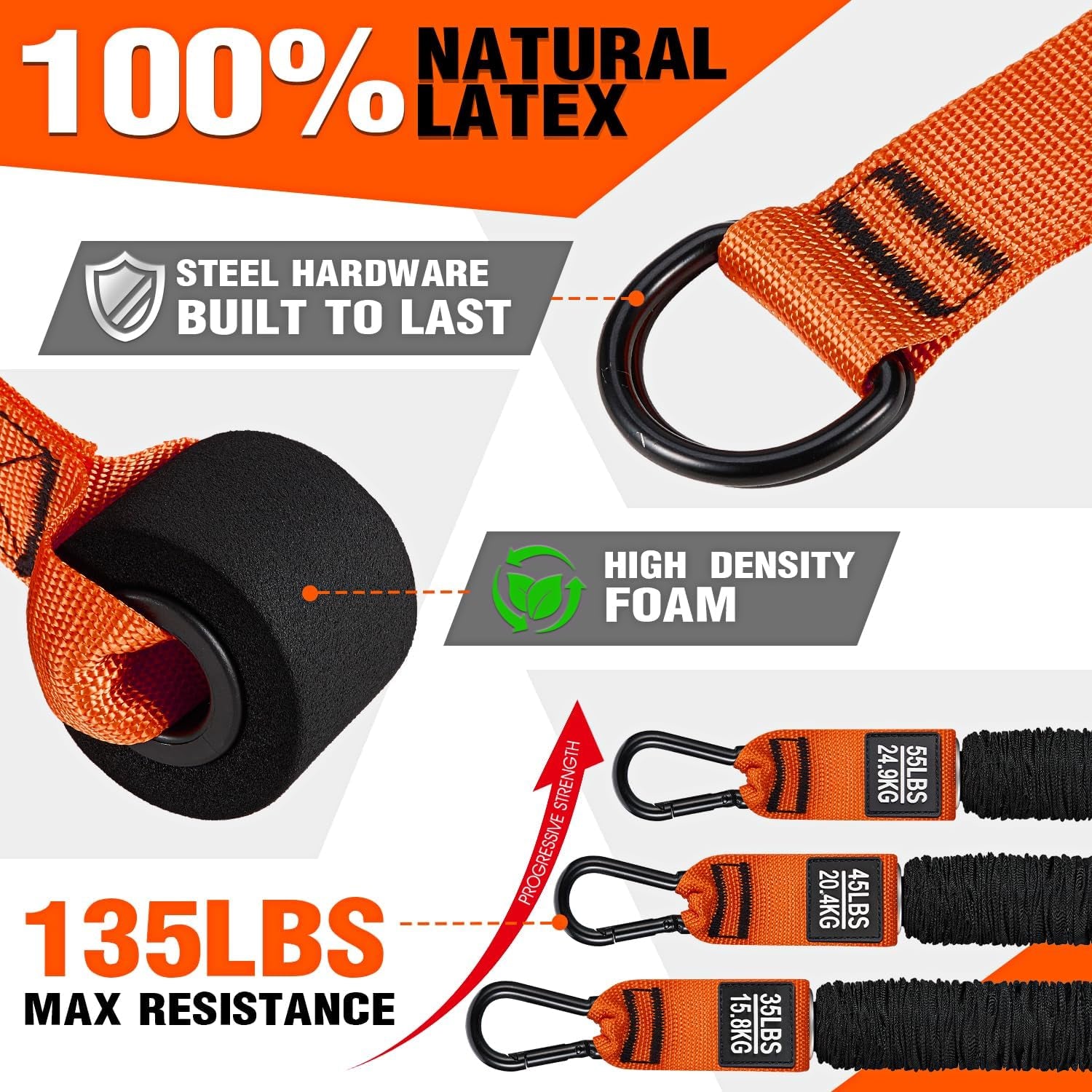 HPYGN Heavy Duty Resistance Bands for Comprehensive Upper Body Training